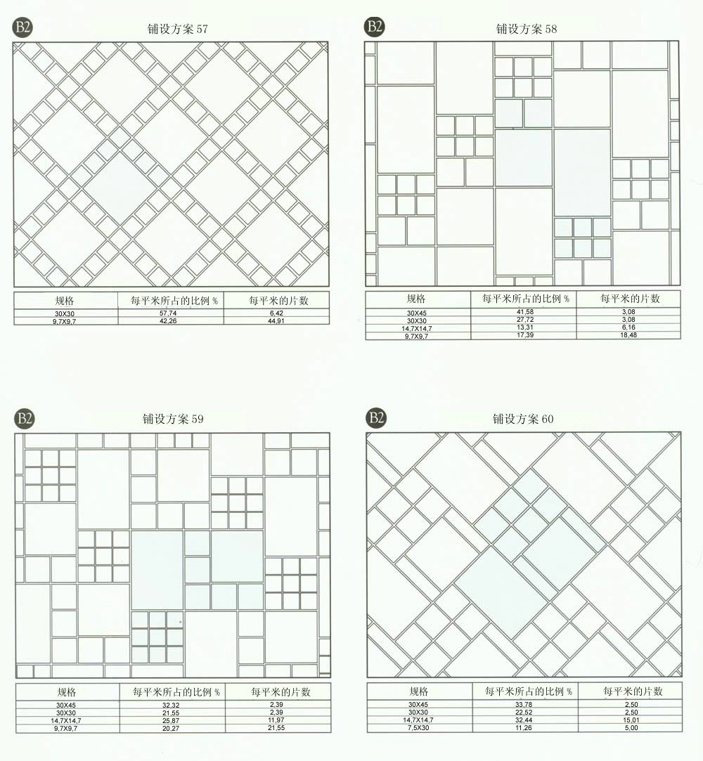 凯发K8国际设计师常用80种瓷砖铺设方案