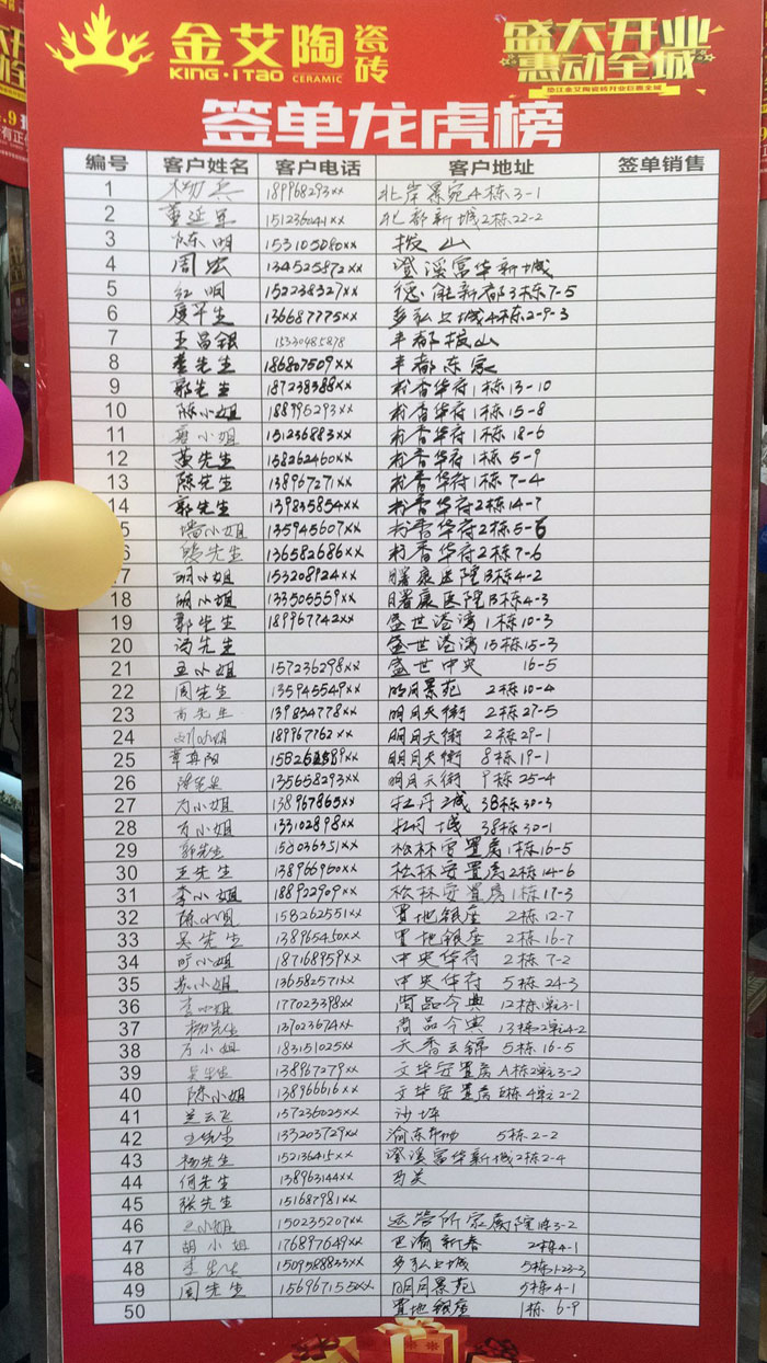 陶瓷一线品牌凯发K8国际瓷砖垫江店艳服开业，惠动全城