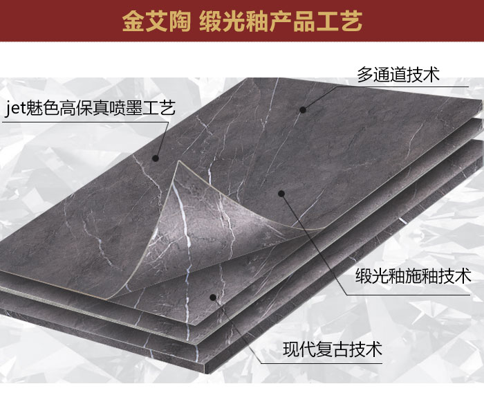 凯发K8国际缎光釉||绸缎般的触感，，，与你品味自然慢生涯