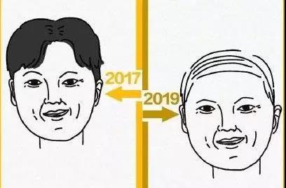 首页| 凯发K8国际·天生赢家一触即发