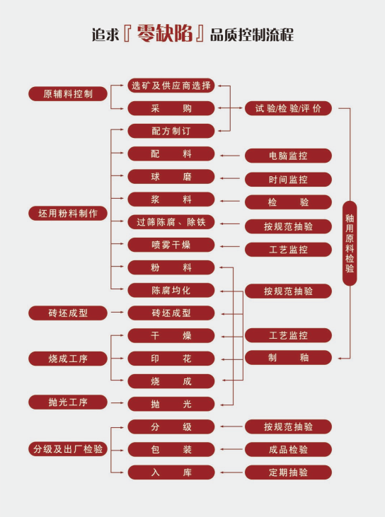 首页| 凯发K8国际·天生赢家一触即发